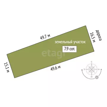 Дом в Тюменский муниципальный округ, деревня Елань, коттеджный посёлок ...