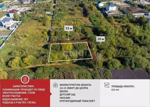 Участок в Тюменская область, Тюмень Славянский мкр,  (6.6 сот.)