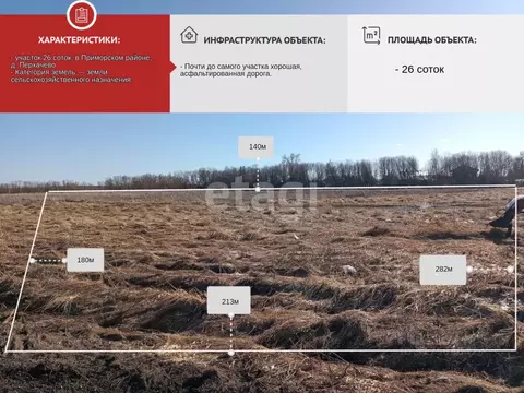 Участок в Архангельская область, Приморский муниципальный округ, д. ...