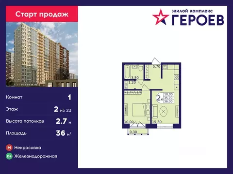 1-к кв. Московская область, Балашиха Железнодорожный мкр, Центр-2 мкр, ...
