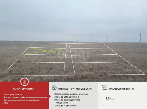 Участок в Крым, Сакский район, Штормовское с/пос, Дружба-2 СНТ  (3.32 ...