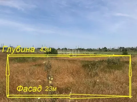 Участок в Краснодарский край, Анапа проезд Железнодорожный, 17 (10.0 ...