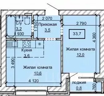 2-к кв. Алтайский край, Барнаул ул. Анатолия (33.7 м)
