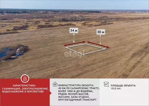 Участок в Тюменская область, Тюменский муниципальный округ, д. ...