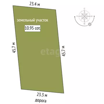 Участок в Кострома, коттеджный посёлок Малиновка (10.95 м)