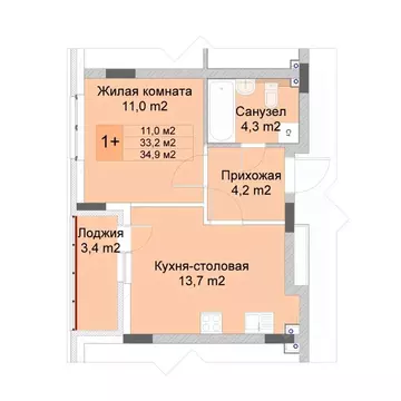 1-к кв. Нижегородская область, Нижний Новгород Кузнечиха Город жилой ...