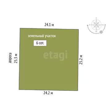 Участок в Крым, Симферопольский район, 3-й массив садовые участки  ...