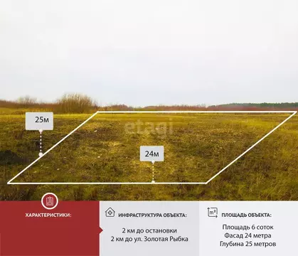 Участок в Краснодарский край, Новороссийск городской округ, с. ...