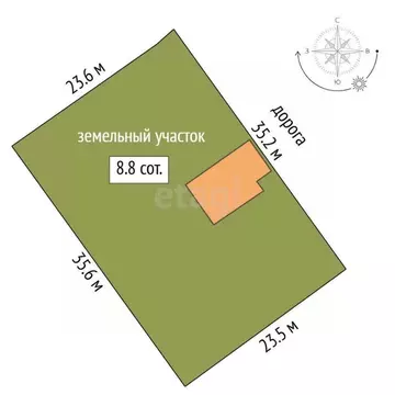 Дом в Тюменская область, Тюмень Тарманы мкр, ул. Блюхера (30 м)