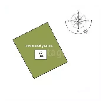 Дом в Свердловская область, Нижний Тагил муниципальный округ, с. ...