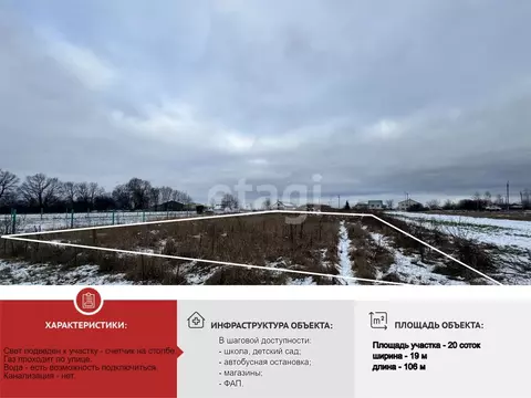 Участок в Белгородская область, Губкинский городской округ, с. Аверино ...