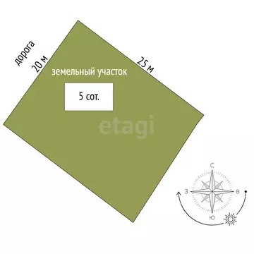 Участок в Тюмень, территория СОСН Локомотив, Стрелочная улица (5 м)
