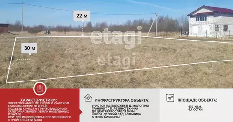 Участок в Ярославская область, Ярославский муниципальный округ, д. ...