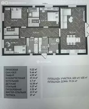 Дом в Элиста, Ковыльная улица (110 м)