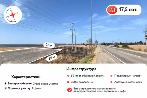 Участок в Краснодарский край, Темрюкский район, Запорожское с/пос, ...