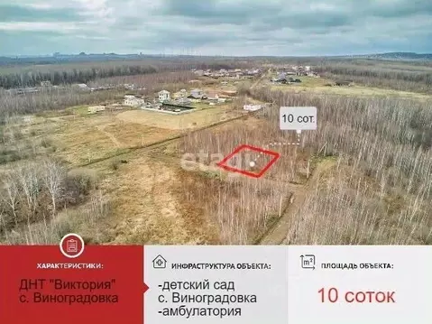 Участок в Хабаровский край, Хабаровский район, Мичуринское с/пос, ...