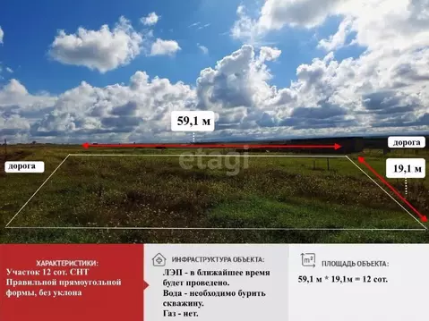 Участок в Крым, Симферопольский район, Родниковское с/пос, Содружество ...