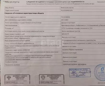 Участок в Ярославская область, Рыбинский муниципальный округ, д. ...