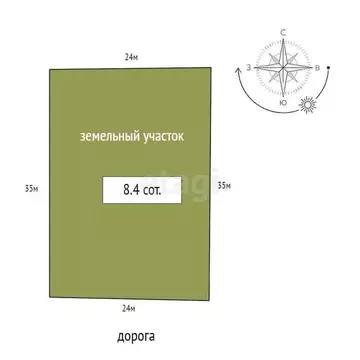 Участок в Ленинградская область, Гатчинский муниципальный округ, ...