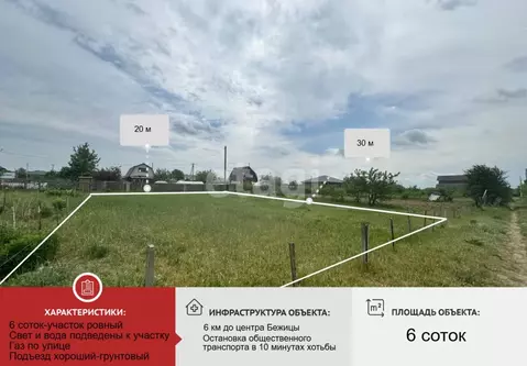 Участок в Брянская область, Брянский район, Новодарковичское с/пос, ...