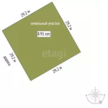 Участок в Ярославская область, Ярославский муниципальный округ, ...