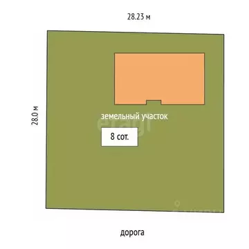Дом в Омская область, Омский район, Пушкинское с/пос, д. Ракитинка ул. ...