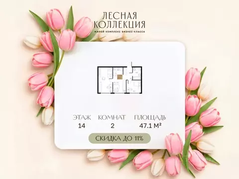 2-к кв. Московская область, Химки Лесная Коллекция жилой комплекс, к3 ...