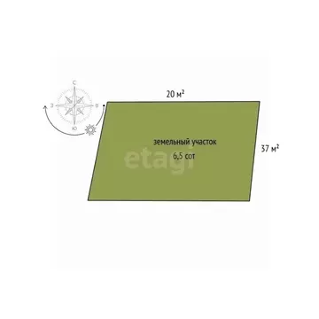 Участок в Брянская область, Брянский район, Добрунское с/пос, д. ...