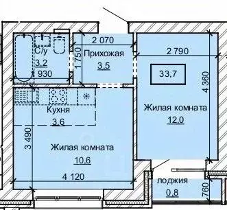 2-к кв. Алтайский край, Барнаул ул. Анатолия (33.7 м)