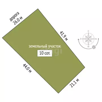 Участок в Севастополь, улица Курчатова (10 м)