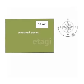 Участок в Свердловская область, Нижний Тагил Новая ул., 7 (10.0 сот.)