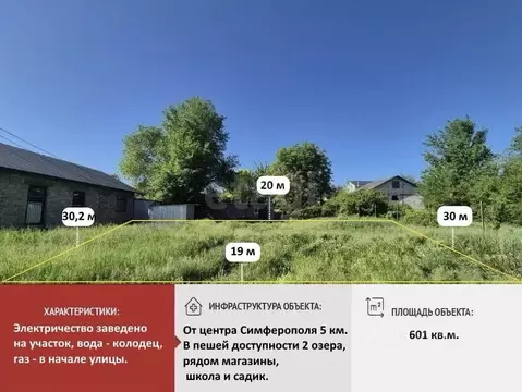 Участок в Крым, Симферопольский район, Чистенское с/пос, Родничок СПК  ...