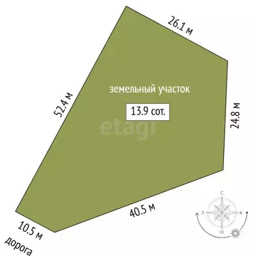 Участок в Тюменская область, Нижнетавдинский муниципальный округ, ...