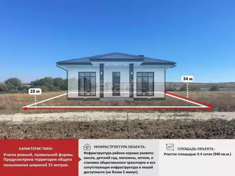 Участок в Крым, Симферопольский район, с. Мазанка  (9.4 сот.)