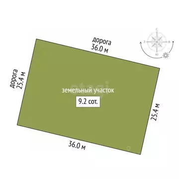 Участок в Костромская область, Кострома проезд Поколений (915.0 сот.)
