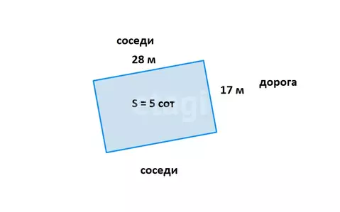 Дом в Дмитров, Звёздная улица (100 м)