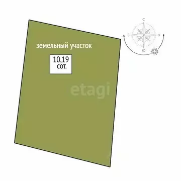 Участок в Свердловская область, Нижний Тагил муниципальный округ, пос. ...