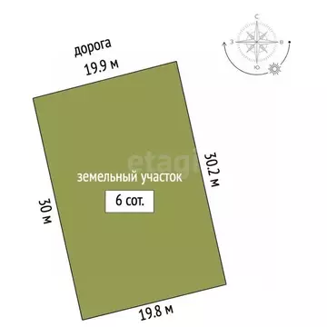 Участок в Ростовская область, Азовский район, Елизаветинское с/пос, ...