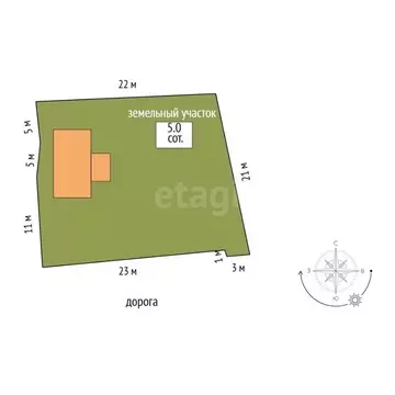 Дом в Костромская область, Кострома Полянская ул., 17А (90 м)
