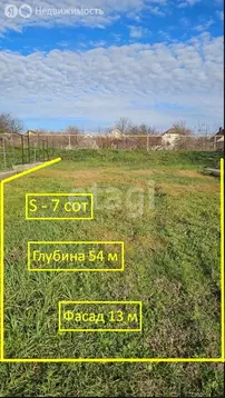 Участок в село Джигинка, Российская улица (7 м)