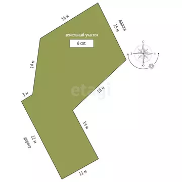 Участок в Севастополь ул. Мечникова (6.0 сот.)