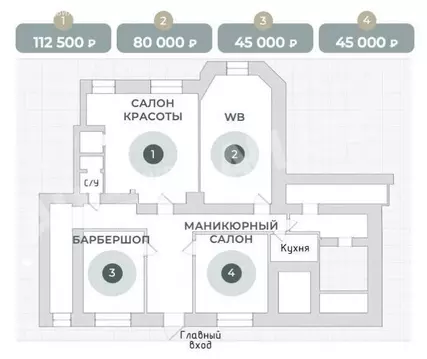 Офис (150 м)