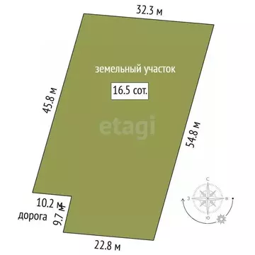 Участок в Тюменская область, Тюменский муниципальный округ Салаирский ...