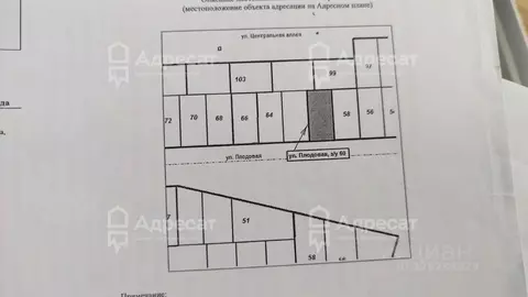 Участок в Волгоградская область, Волгоград Солнечный мкр, ул. Плодовая ...