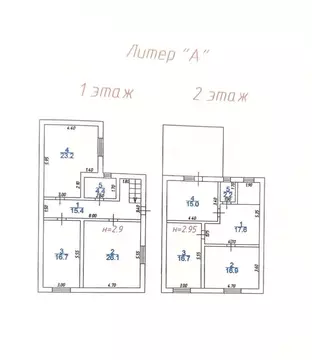 Дом в Махачкала, 2-я Офицерская улица (154 м)