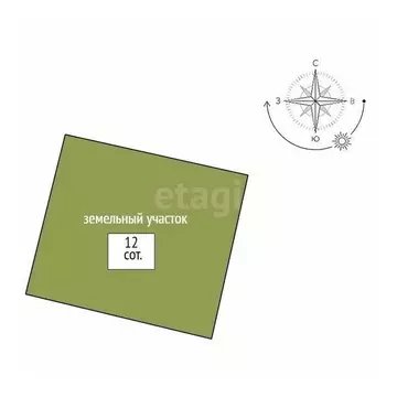 Участок в Свердловская область, Нижний Тагил Грунтовая ул. (12.0 сот.)