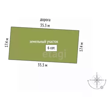 Участок в Крым, Бахчисарайский район, Почтовское с/пос, с. Приятное ...