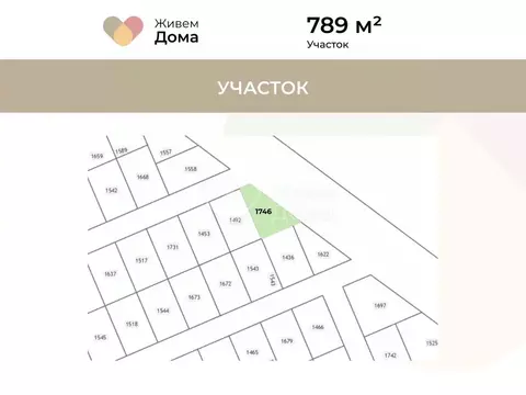 Участок в Волгоградская область, Городище рп ул. Одесская, 54 (7.89 ...