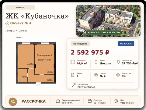 Помещение свободного назначения в Краснодарский край, Краснодар ...