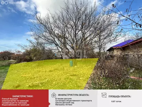 Участок в Доброе, Береговая улица (6.87 м)